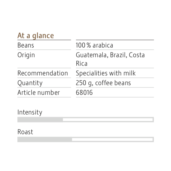 Jura Cafe Creme - Coffee Beans